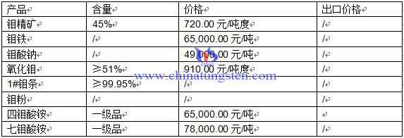 �f�r(ji��)��