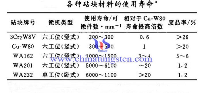 �u�Ͻ�Y(ji��)��(g��u)��K�DƬ