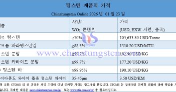 2026? 1? 23? ?? ??? ?? ??