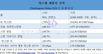 2026? 1? 30? ?? ??? ?? ??