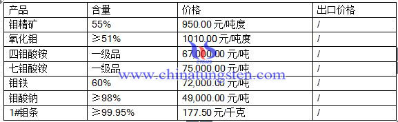 2016��5��27���f��Ʒ�r��