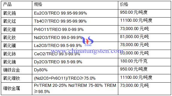 2016��6��13��ϡ���r��