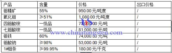 2016��6��27���f�Ј����r��