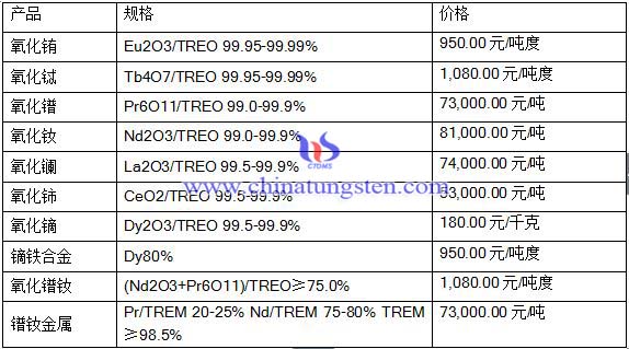 2016��6��27��ϡ���Ј����r��